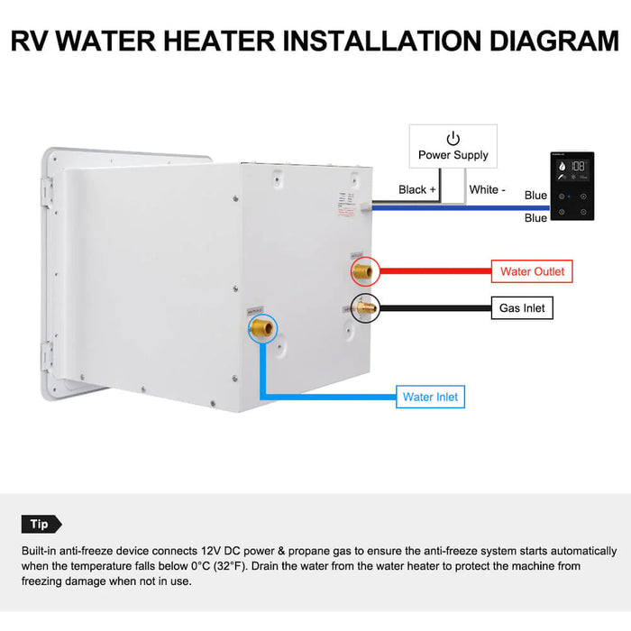 Camplux RV Tankless Water Heater RS264