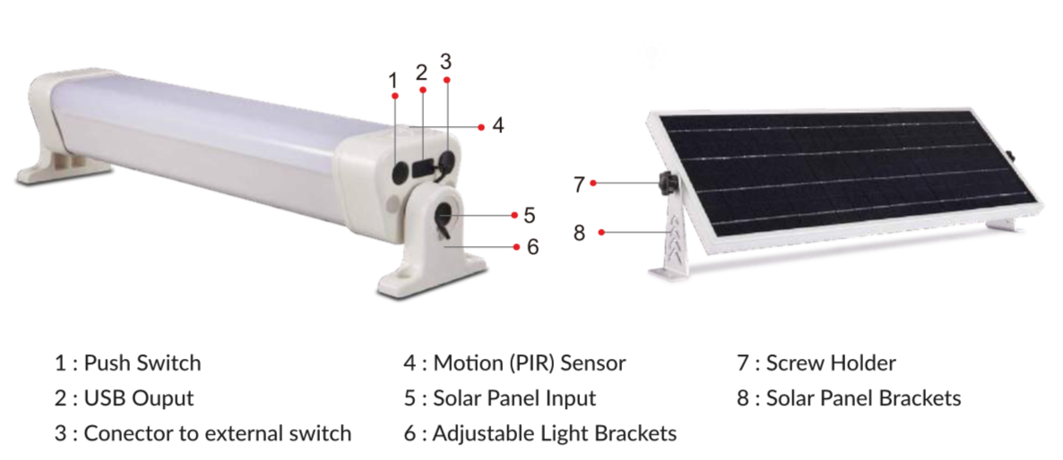 Solar Powered LED Light Kit *NEW*